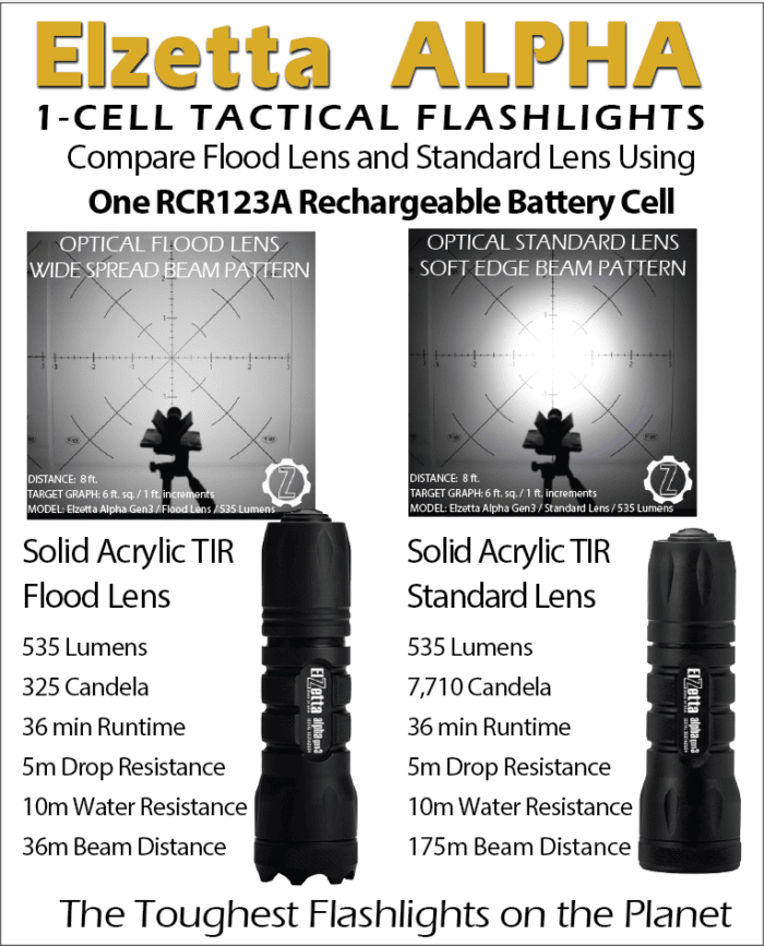 Alpha Compare Flood and Standard Lenses with RCR123A