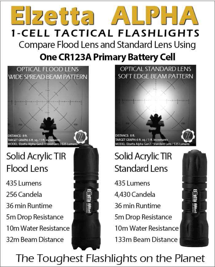 Alpha Compare Flood and Standard Lenses with CR123A