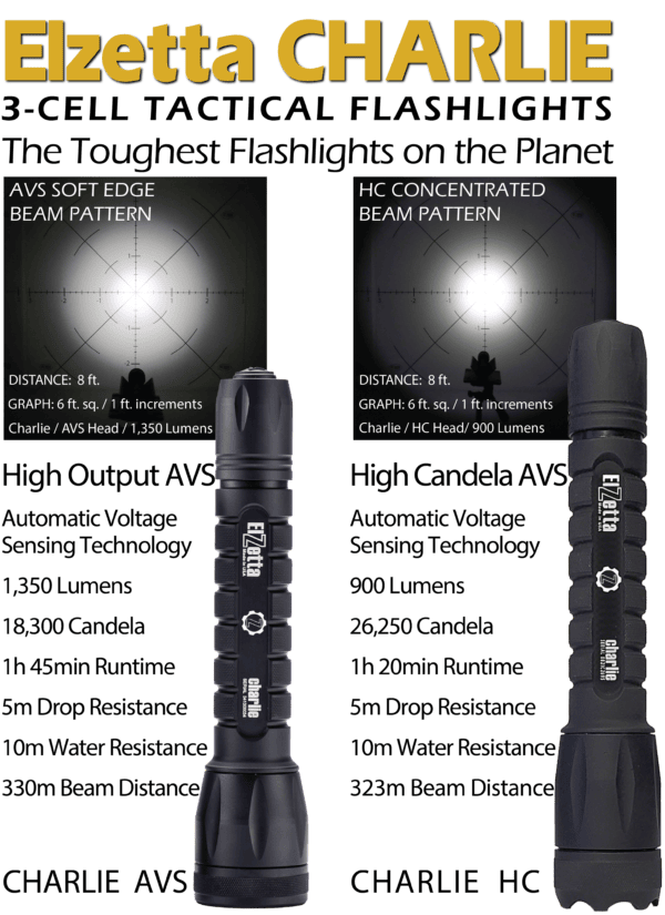 Charlie Configurator Main Image with information contained in text on page