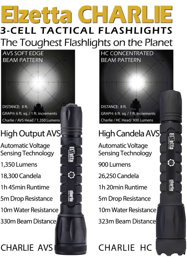 Charlie Configurator Main Image with information contained in text on page