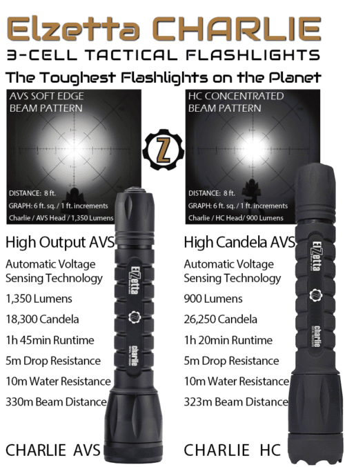 Charlie Specifications chart. All info is in text at bottom of this page.