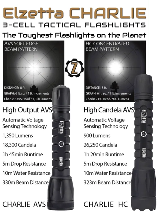 Charlie Specifications chart. All info is in text at bottom of this page.