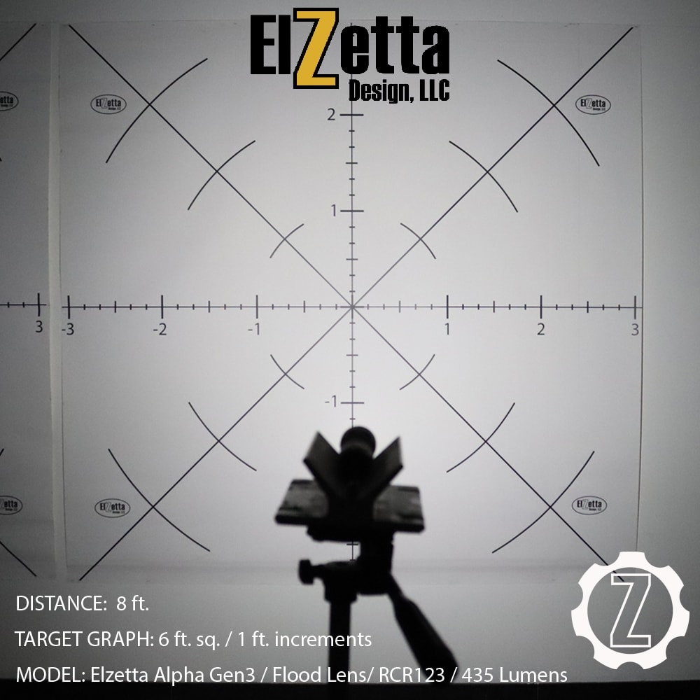 Batteries CR123A (12 ct.) » Elzetta Tactical Lighting