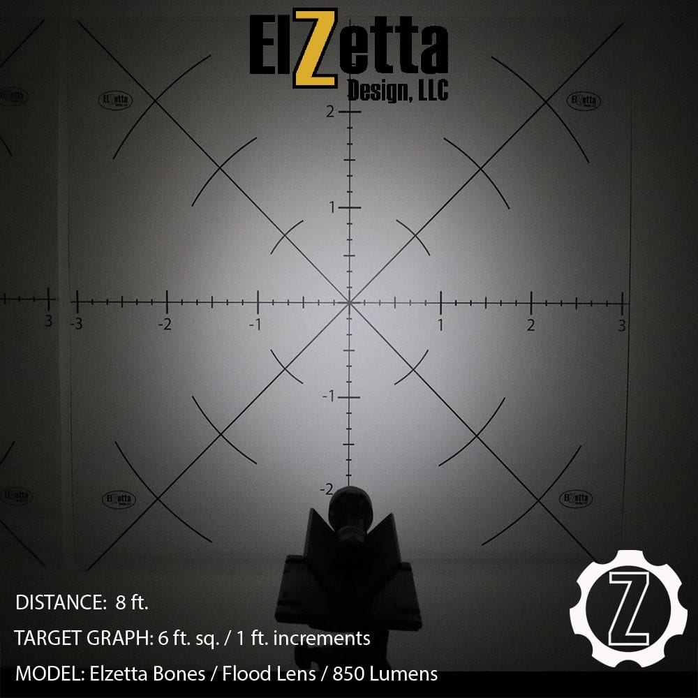 Elzetta Bones with Flood Lens Beam Pattern Image on 6 ft. Square Graph. 850 Lumens
