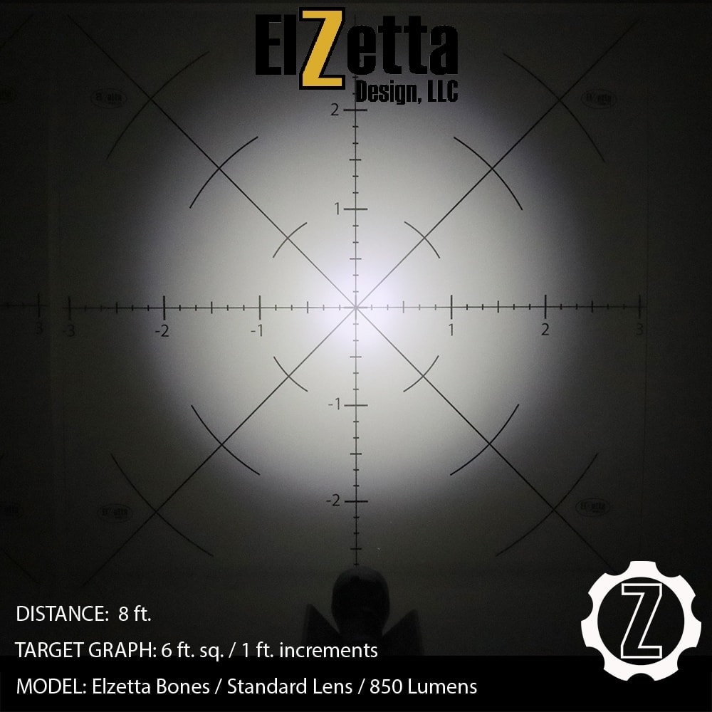 Elzetta Bones with Standard Lens Beam Pattern Image on 6 ft. Square Graph. 850 Lumens