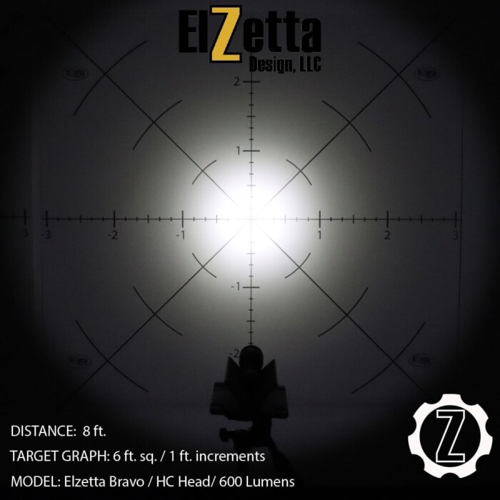 Elzetta Bravo High Candela Beam Pattern Image on 6 ft. Square Graph. 600 Lumens