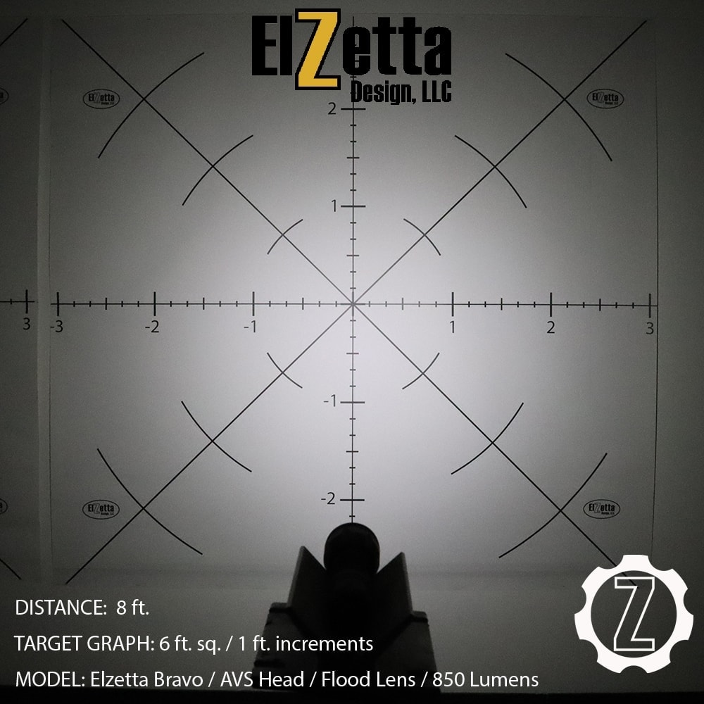 Elzetta Bravo with AVS Head and Flood Lens Beam Pattern Image on 6 ft. Square Graph. 850 Lumens
