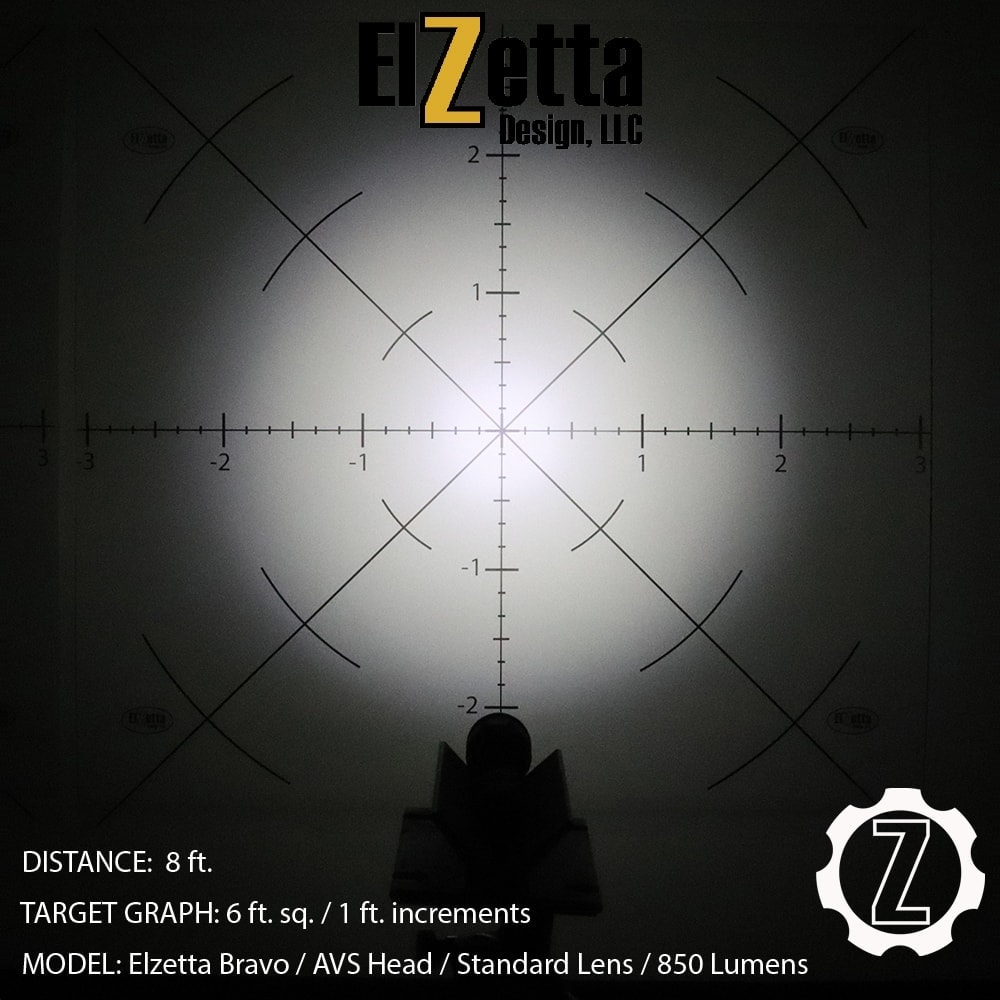Elzetta Bravo with AVS Head and Standard Lens Beam Pattern Image on 6 ft. Square Graph. 850 Lumens