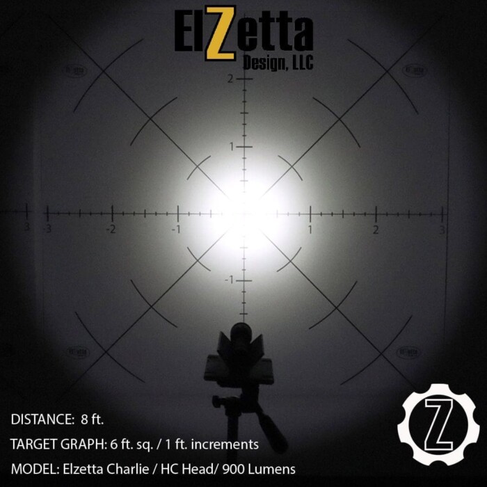 Elzetta Charlie Flashlight with High Candela Head Beam Pattern Image on 6 ft. Square Graph 900 Lumens