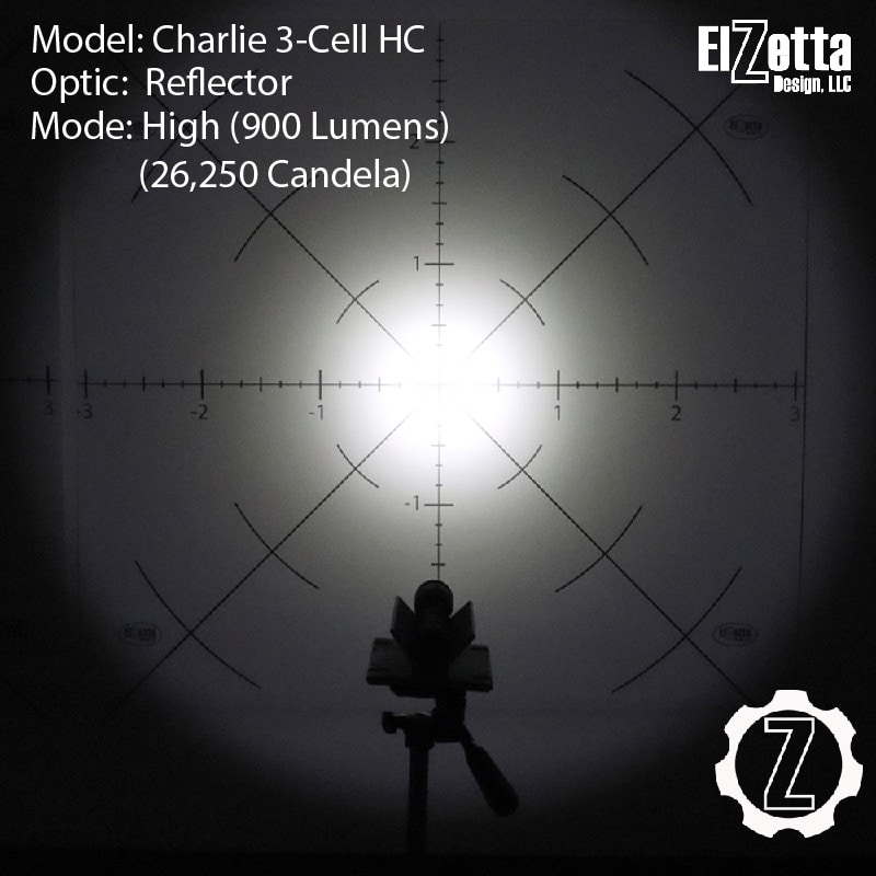 Elzetta Charlie HC Beam Pattern on 6 ft. Square Graph. Text: "Model: Charlie 3-Cell HC, Optic: Reflector, Mode: High (900 Lumens)(26250 Candela)"