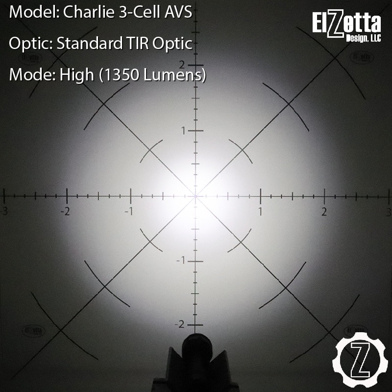 Elzetta Charlie with Standard TIR Optic Beam Pattern on 6 ft. Square Graph. Text: "Model: Charlie 3-Cell AVS, Optic: TIR Standard Optic, Mode: High (1350 Lumens)