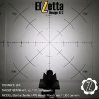 Quick-Build Charlie Configurator » Elzetta Modular Flashlights