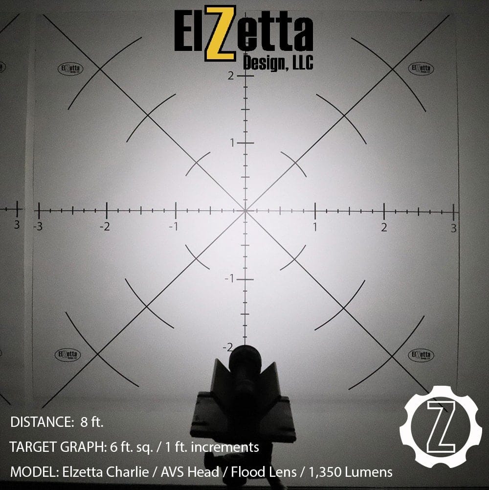 Elzetta Charlie Flashlight with AVS Head and Flood Lens Beam Pattern Image on 6 ft. Square Graph. 1350 Lumens