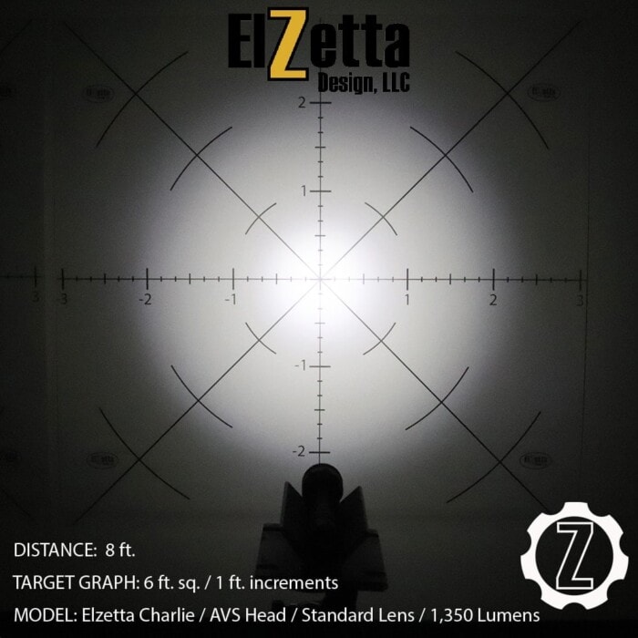 Elzetta Charlie with AVS Head and Standard Lens Beam Pattern Image on 6 ft. Square Graph 1,350 Lumens