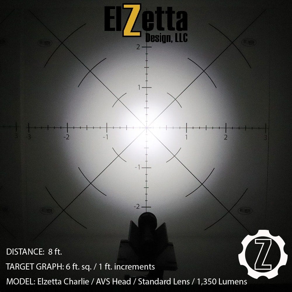Elzetta Charlie Flashlight with AVS Head and Standard Lens Beam Pattern Image on 6 ft. Square Graph. 1350 Lumens